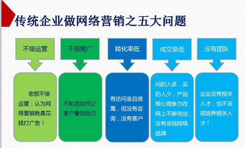 擁抱全網(wǎng)營(yíng)銷G3云推廣 打破單一，開啟企業(yè)互聯(lián)網(wǎng)銷售新篇章